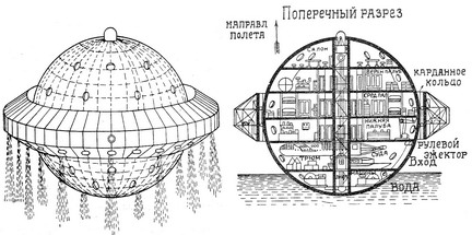 Мировой корабль Улинского.